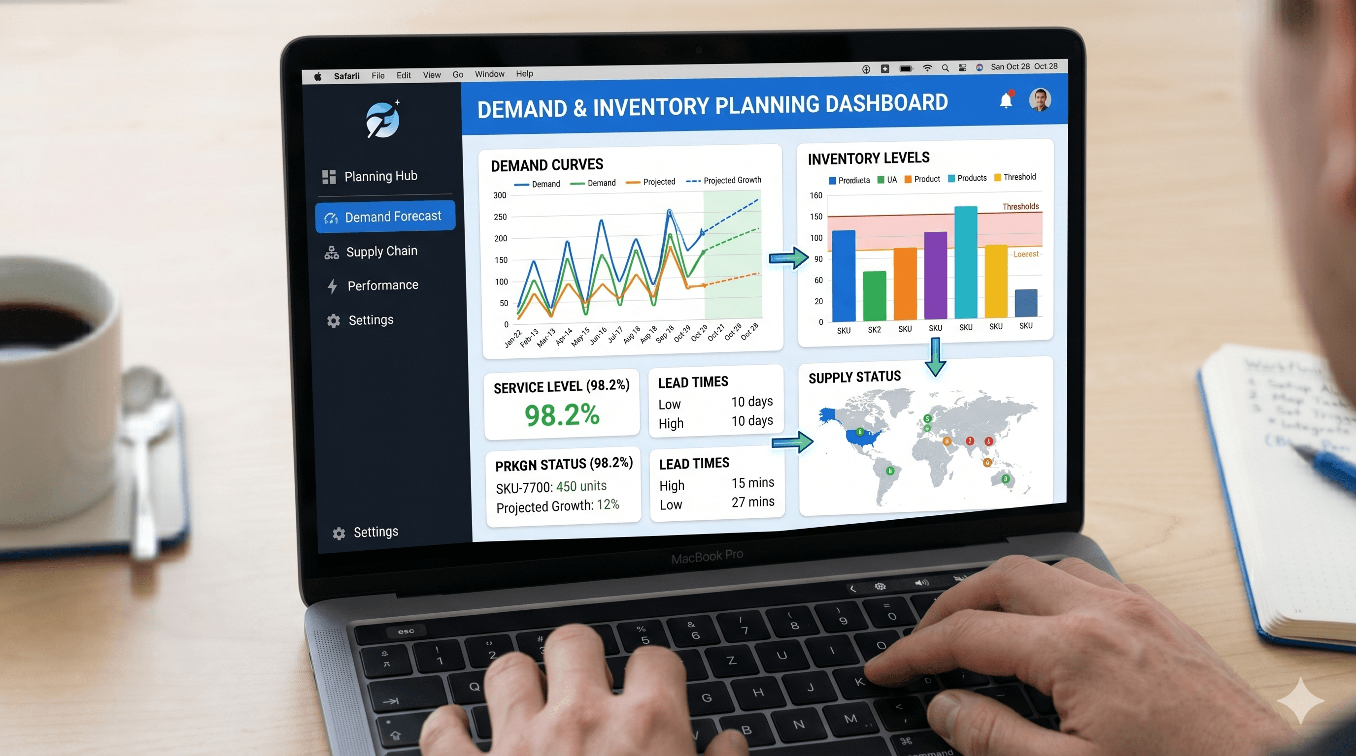 Demand Planning Software